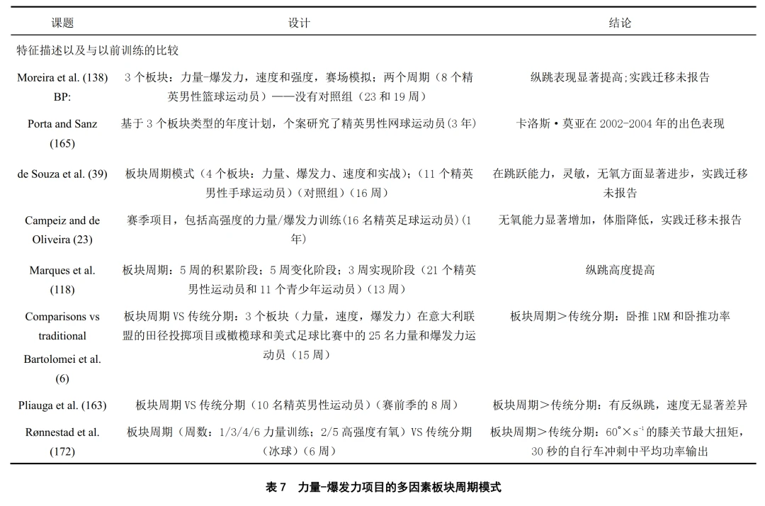 如何制定智能篮球训练计划_1